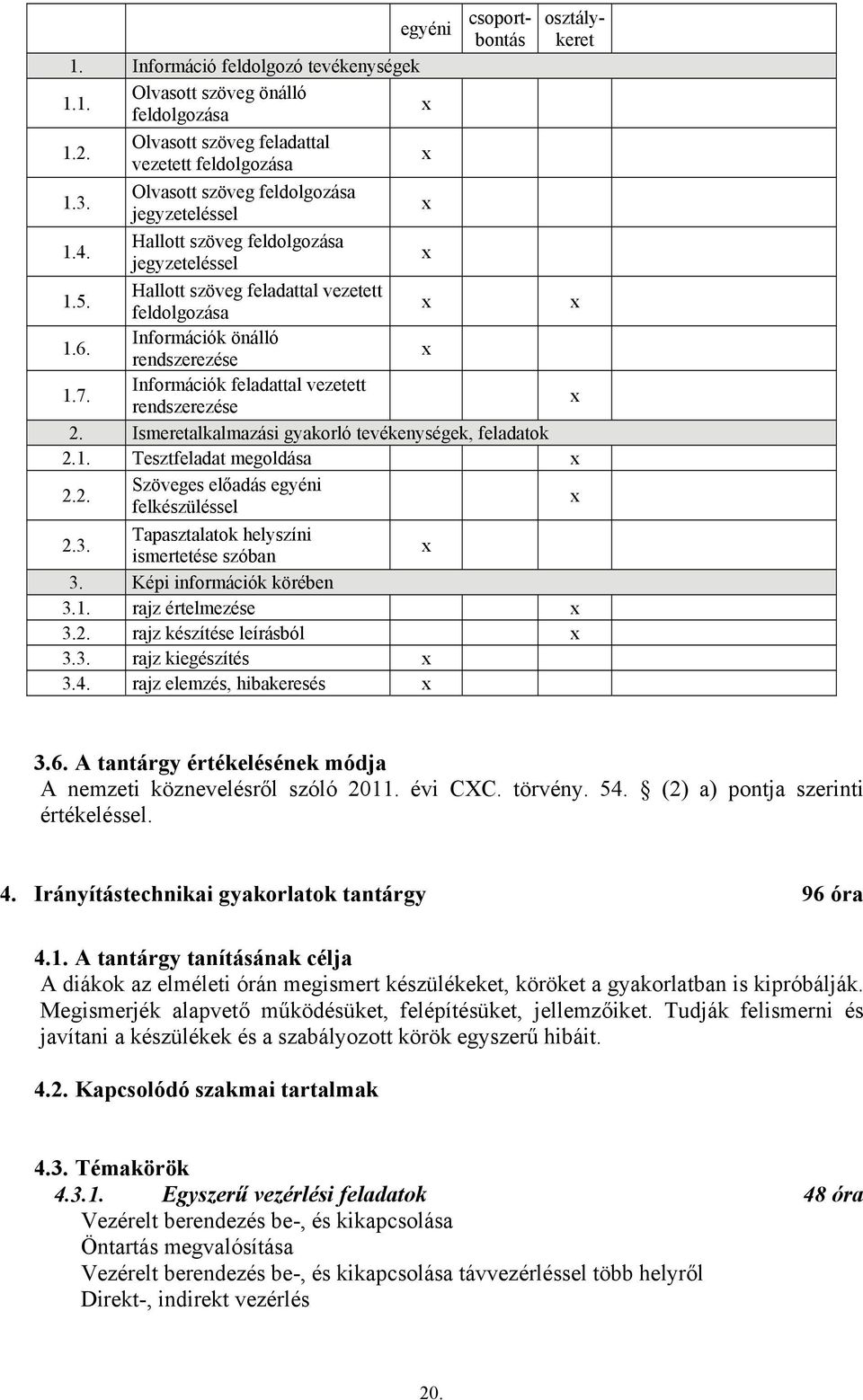 Információk feladattal vezetett rendszerezése 2. Ismeretalkalmazási gyakorló tevékenységek, feladatok 2.1. Tesztfeladat megoldása 2.2. Szöveges előadás egyéni felkészüléssel 2.3.