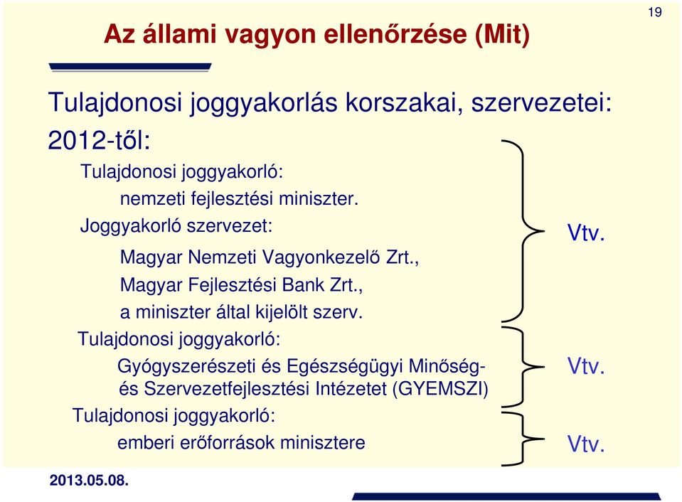 , Magyar Fejlesztési Bank Zrt., a miniszter által kijelölt szerv.