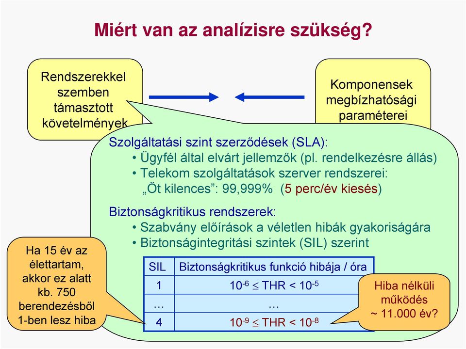 jellemzők (pl.