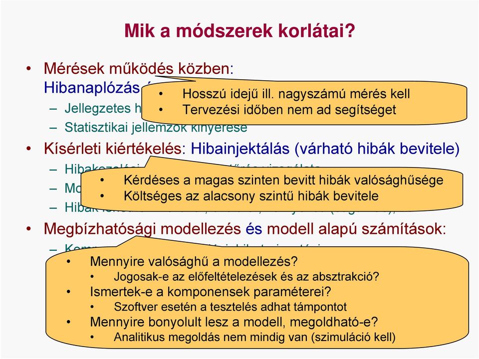 Hibakezelési eljárások, hibatűrés vizsgálata Kérdéses a magas szinten bevitt hibák valósághűsége Modellen vagy prototípuson is elvégezhető Költséges az alacsony szintű hibák bevitele Hibák lehetnek: