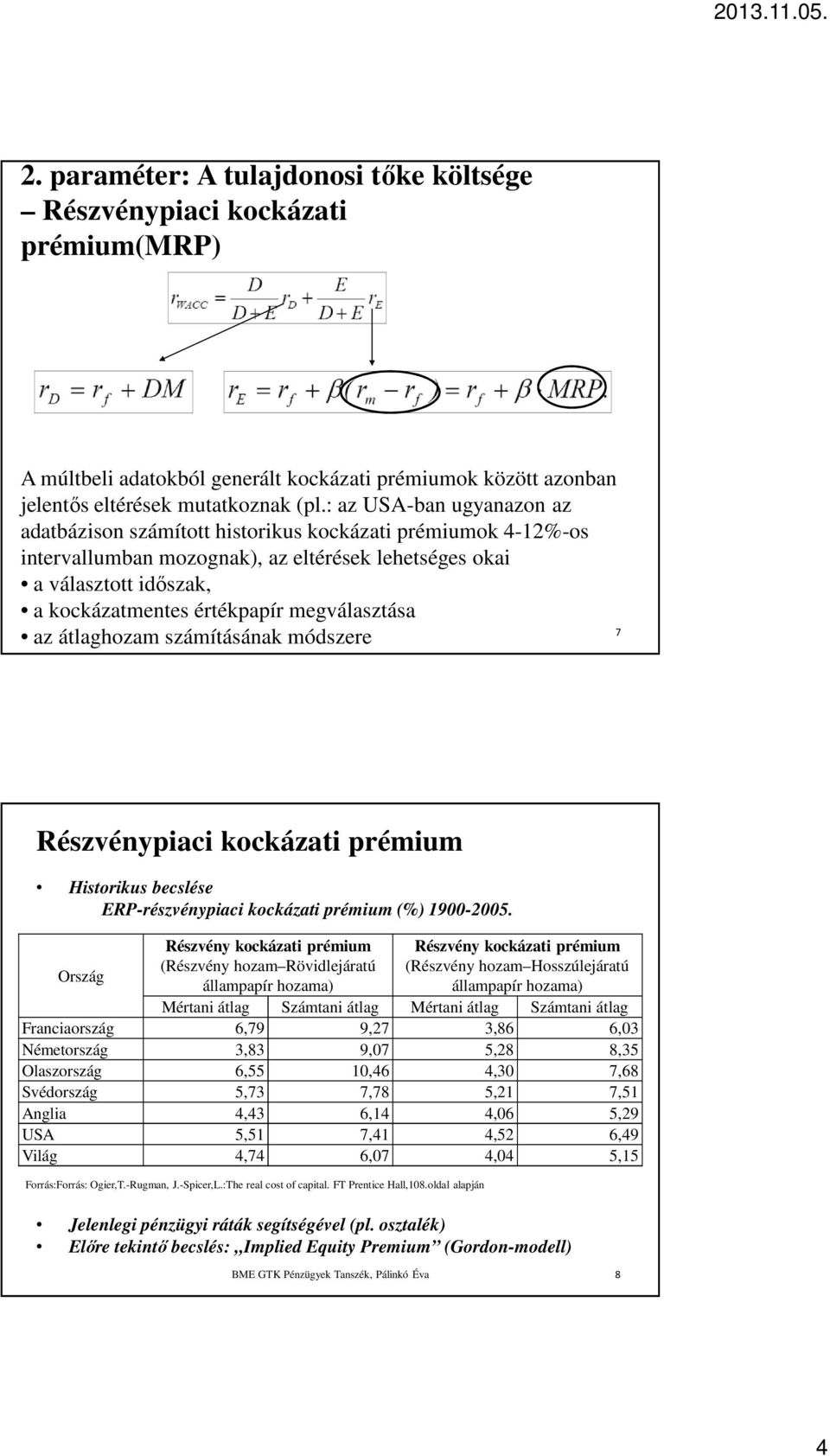 megválasztása az átlaghozam számításának módszere 7 Részvénypiaci kockázati prémium Historikus becslése ERP-részvénypiaci kockázati prémium (%) 1900-2005.