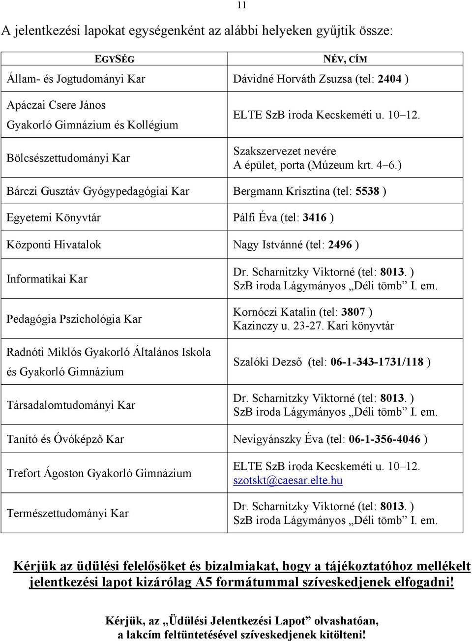 ) Bárczi Gusztáv Gyógypedagógiai Kar Bergmann Krisztina (tel: 5538 ) Egyetemi Könyvtár Pálfi Éva (tel: 3416 ) Központi Hivatalok Nagy Istvánné (tel: 2496 ) Informatikai Kar Pedagógia Pszichológia Kar