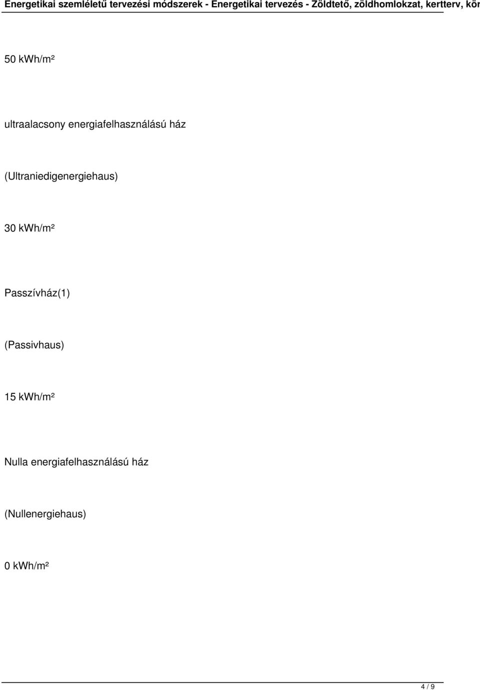 energiafelhasználású ház (Ultraniedigenergiehaus) 30 kwh/m²