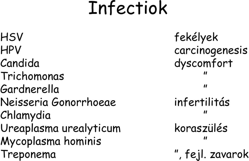 Gonorrhoeae infertilitás Chlamydia Ureaplasma