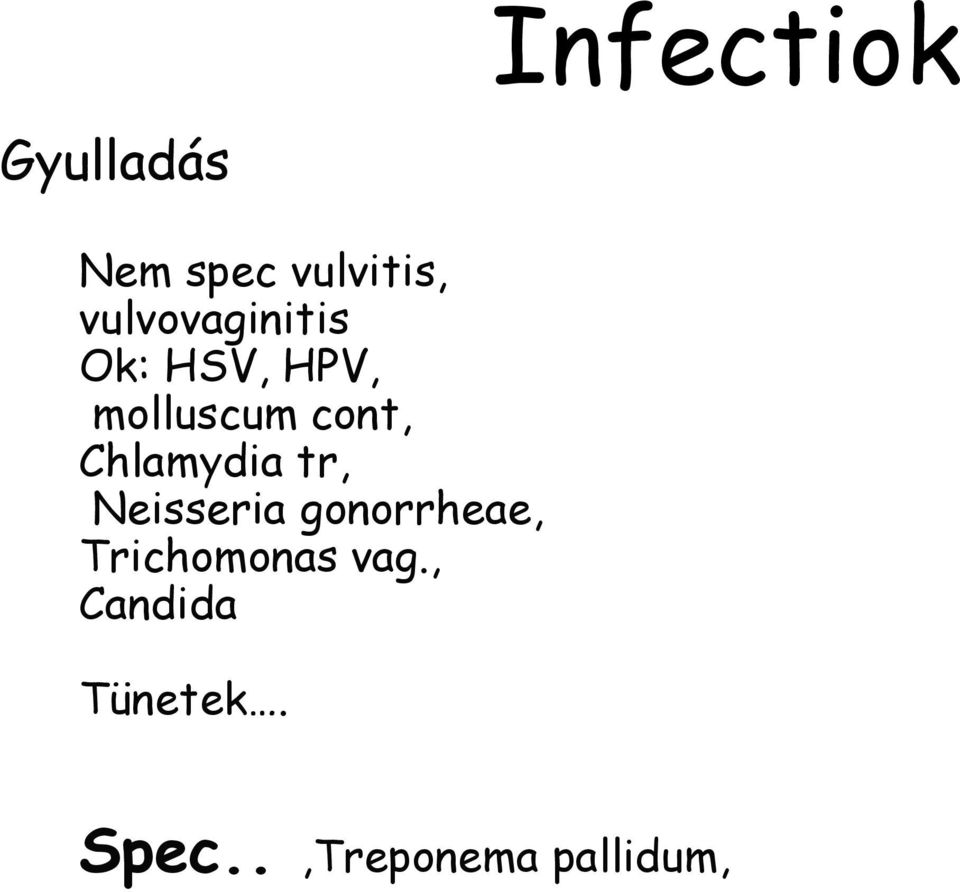 Chlamydia tr, Neisseria gonorrheae,