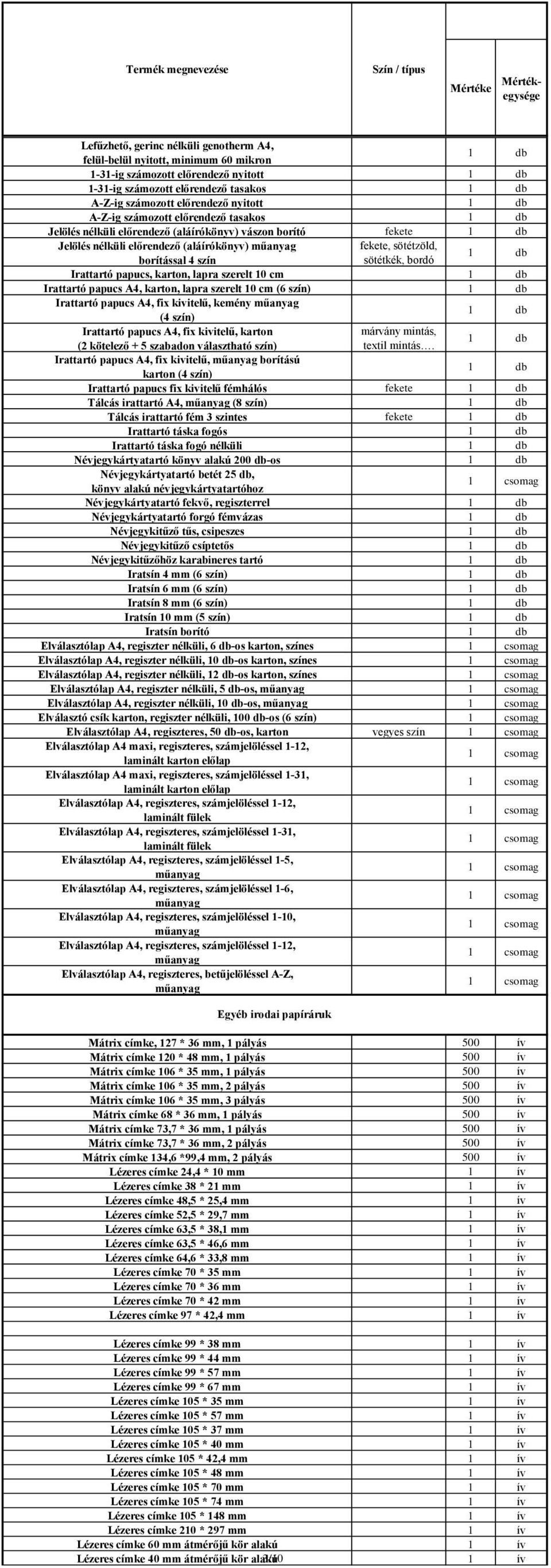 nélküli előrendező (aláírókönyv) műanyag fekete, sötét, borítással 4 szín sötétkék, bordó Irattartó papucs, karton, lapra szerelt 10 cm Irattartó papucs A4, karton, lapra szerelt 10 cm (6 szín)