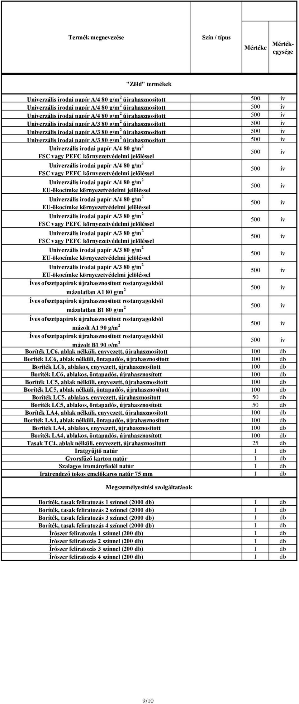 Univerzális felhasználású irodai papírok általános felhasználásra A4-es  méretben (= FÉNYMÁSOLÓPAPÍROK) - PDF Free Download