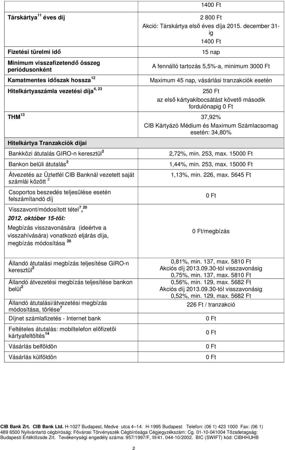 december 31- ig 140 15 nap A fennálló tartozás 5,5%-a, minimum 300 Maximum 45 nap, vásárlási tranzakciók esetén Ft az első kártyakibocsátást követő második fordulónapig THM 13 37,92% CIB Kártyázó