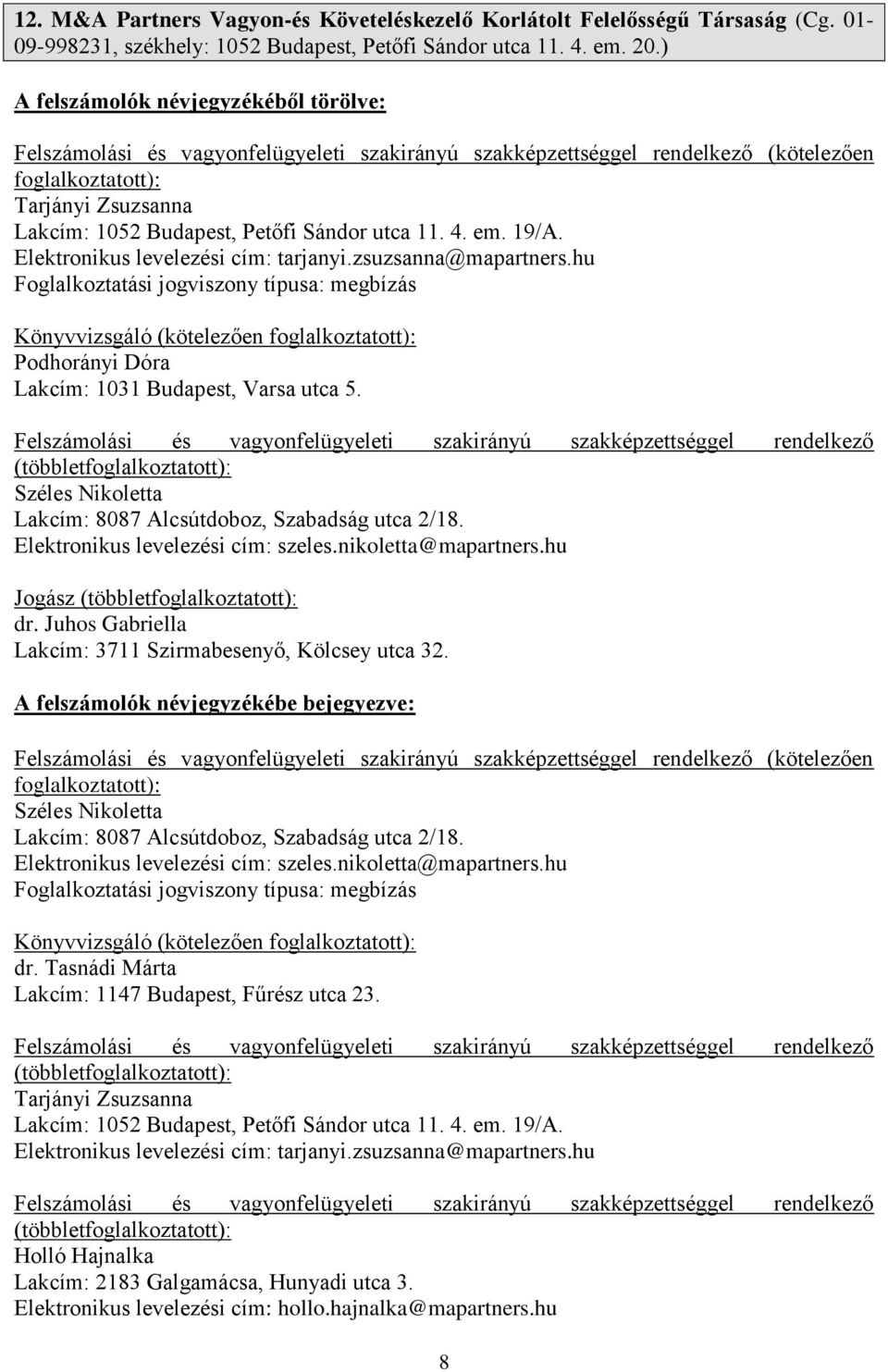 hu Könyvvizsgáló (kötelezően Podhorányi Dóra Lakcím: 1031 Budapest, Varsa utca 5. (többlet Széles Nikoletta Lakcím: 8087 Alcsútdoboz, Szabadság utca 2/18. Elektronikus levelezési cím: szeles.