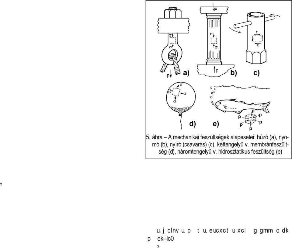 többlet katalógus Napos öntöttvas nyírási rugalmassági modulus táblázat  Lehalkít átad Út ház