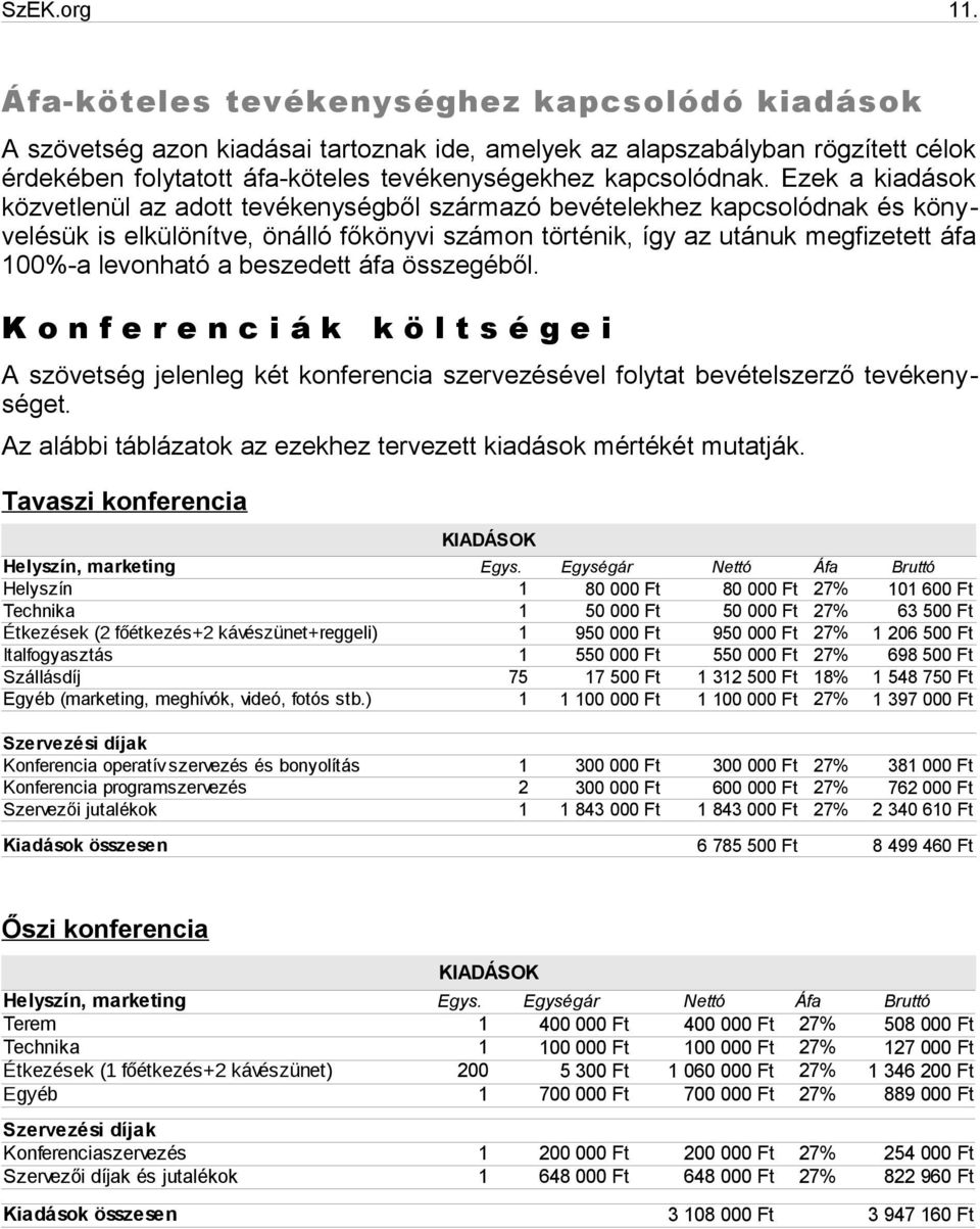 Ezek a kiadások közvetlenül az adott tevékenységből származó bevételekhez kapcsolódnak és könyvelésük is elkülönítve, önálló főkönyvi számon történik, így az utánuk megfizetett áfa 100%-a levonható a