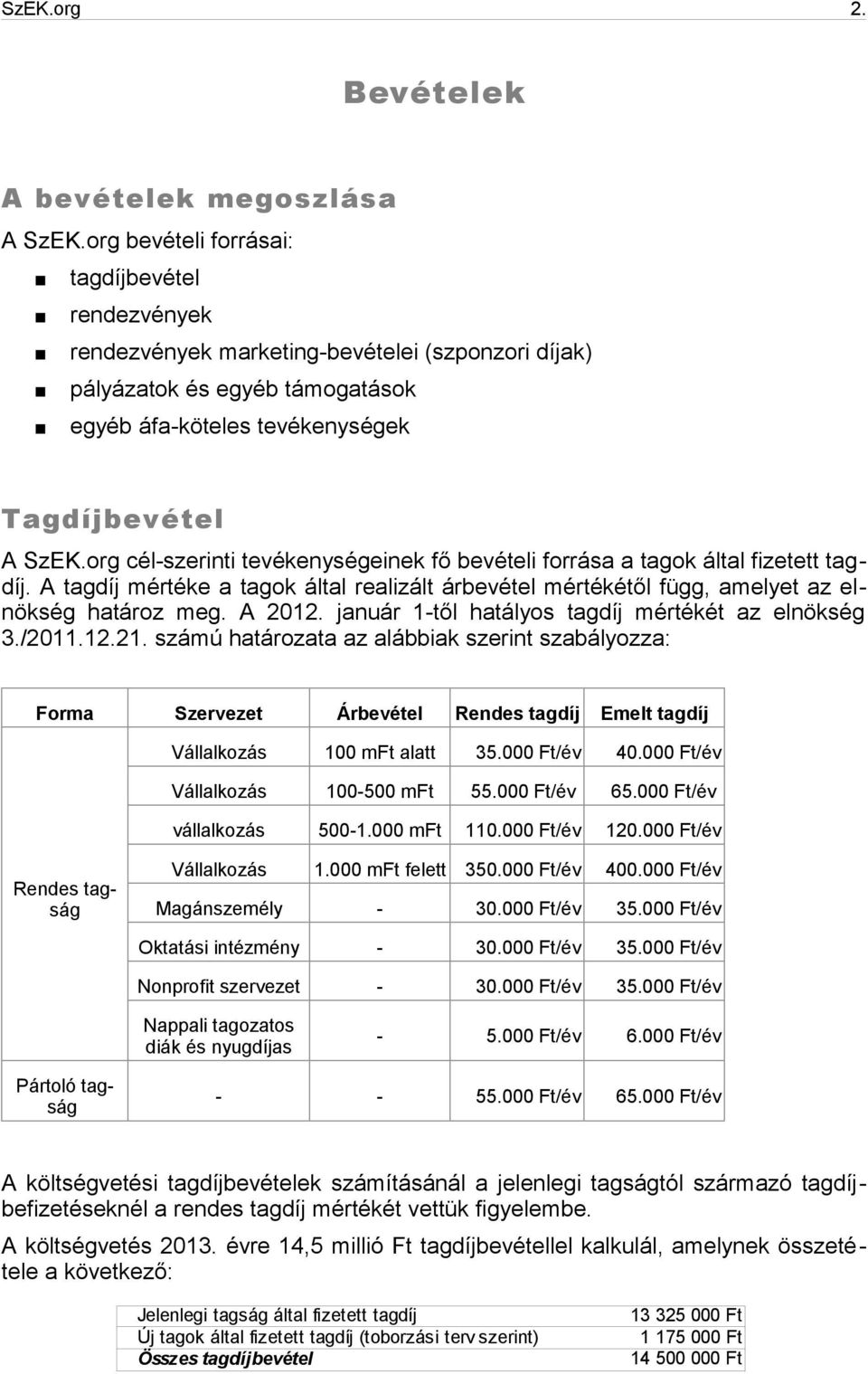 org cél-szerinti tevékenységeinek fő bevételi forrása a tagok által fizetett tagdíj. A tagdíj mértéke a tagok által realizált árbevétel mértékétől függ, amelyet az elnökség határoz meg. A 2012.