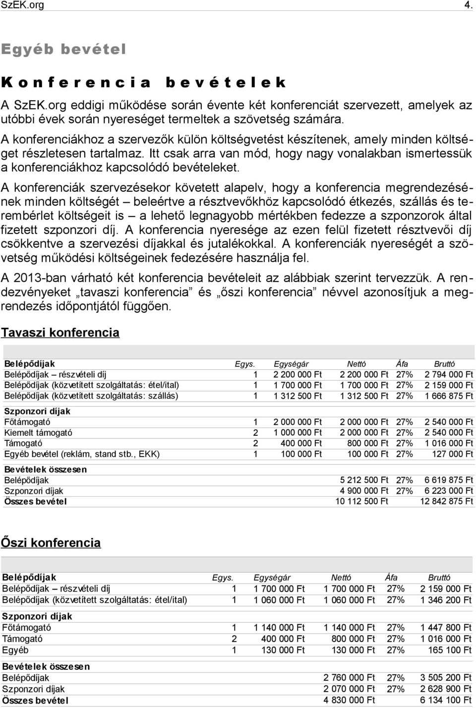 A konferenciákhoz a szervezők külön költségvetést készítenek, amely minden költséget részletesen tartalmaz.