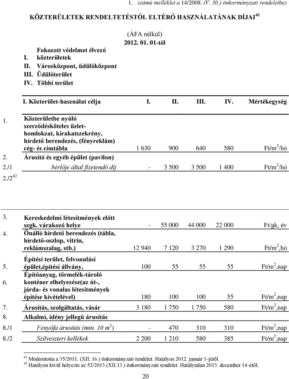 Közterületbe nyúló szerződésköteles üzlethomlokzat, kirakatszekrény, hirdető berendezés, (fényreklám) cég- és címtábla 1 630 900 640 580 Ft/m 2 /hó 2. Árusító és egyéb épület (pavilon) 2.