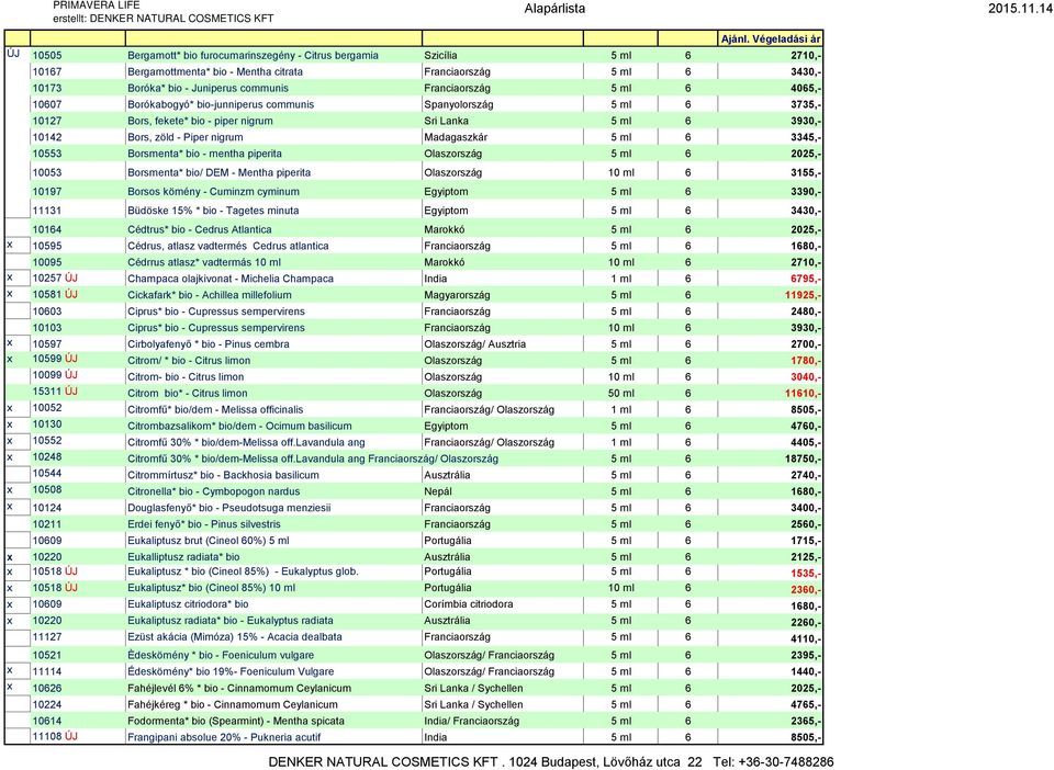 Madagaszkár 5 ml 6 3345,- 10553 Borsmenta* bio - mentha piperita Olaszország 5 ml 6 2025,- 10053 Borsmenta* bio/ DEM - Mentha piperita Olaszország 10 ml 6 3155,- 10197 Borsos kömény - Cuminzm cyminum