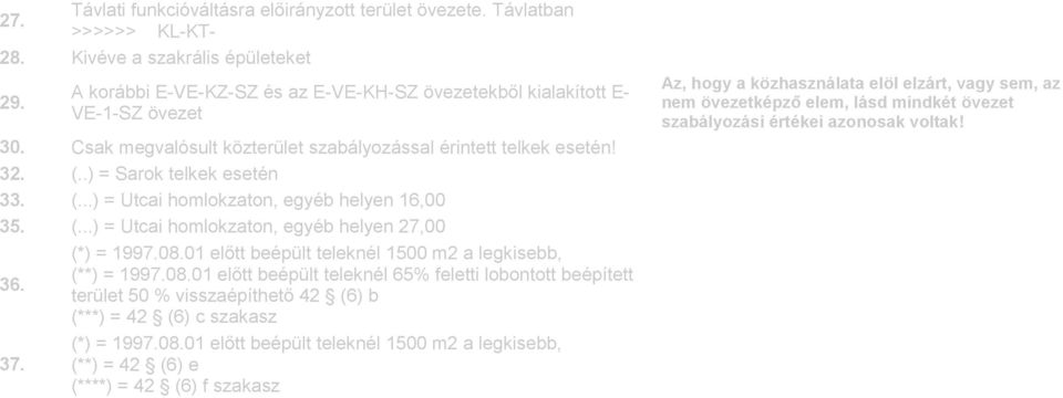 08.01 előtt beépült teleknél 1500 m2 a legkisebb, (**) = 1997.08.01 előtt beépült teleknél 65% feletti lobontott beépített 36. terület 50 % visszaépíthető 42 (6) b (***) = 42 (6) c szakasz (*) = 1997.