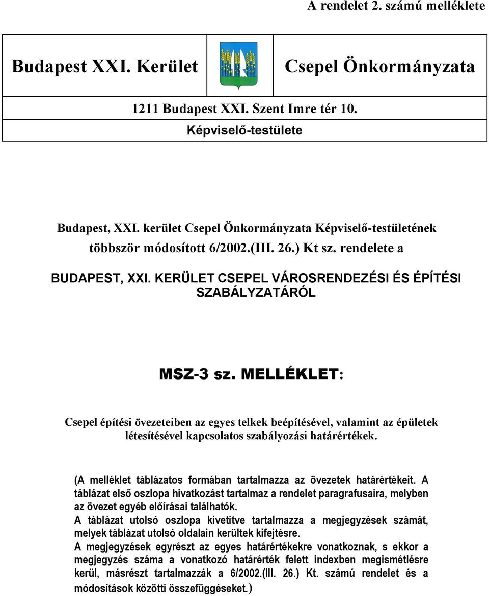 MELLÉLET: Csepel építési övezeteiben az egyes telkek beépítésével, valamint az épületek létesítésével kapcsolatos szabályozási határértékek.