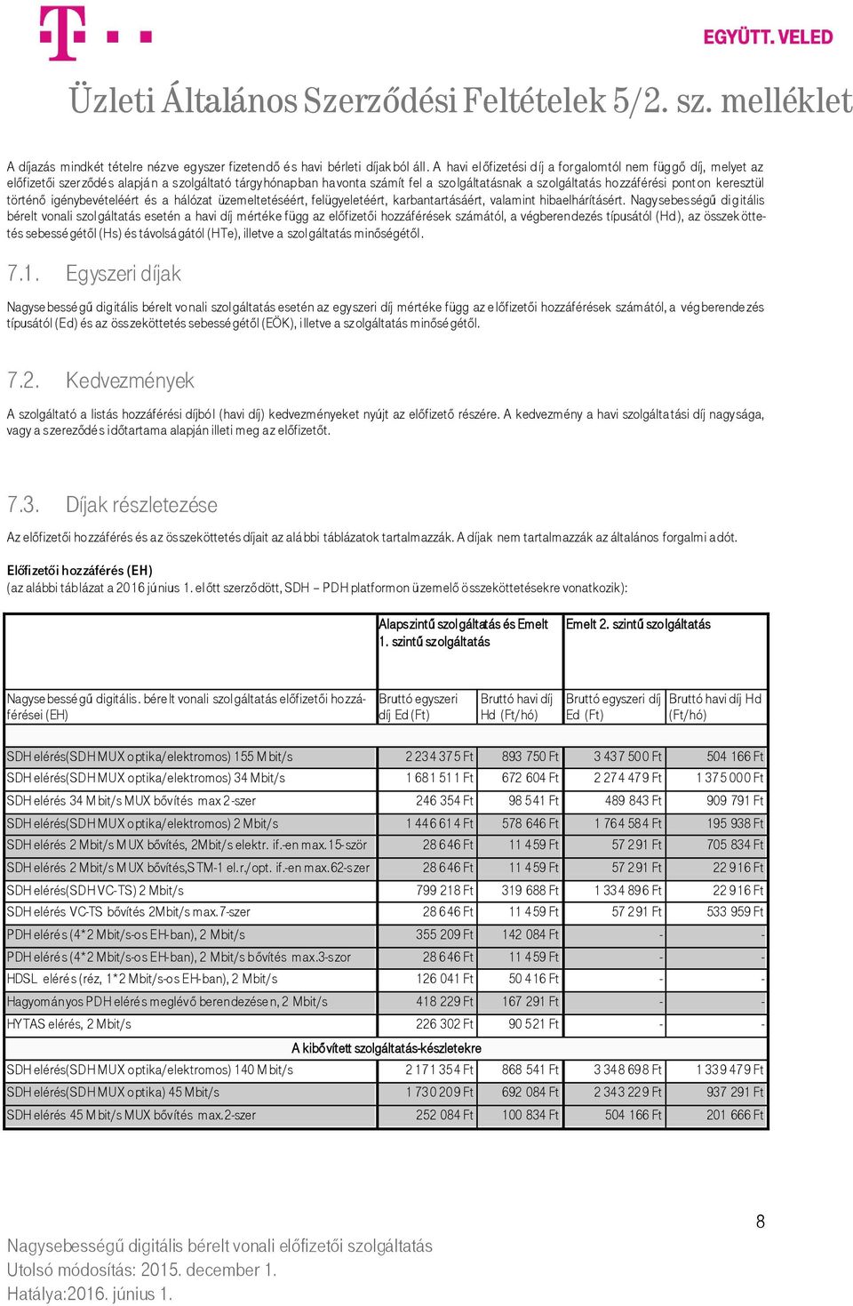 keresztül történő igénybevételéért és a hálózat üzemeltetéséért, felügyeletéért, karbantartásáért, valamint hibaelhárításért.