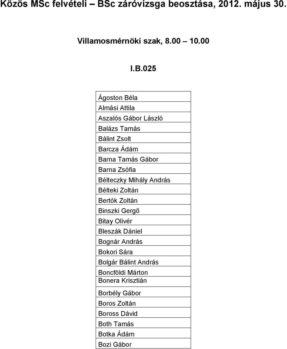 025 Ágoston Béla Almási Attila Aszalós Gábor László Balázs Tamás Bálint Zsolt Barcza Ádám Barna Tamás Gábor Barna