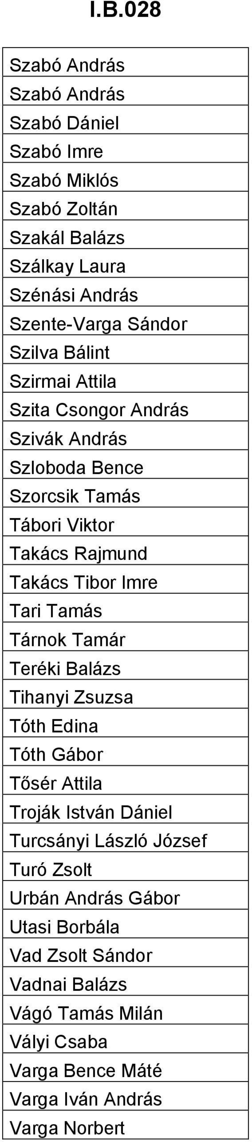 Imre Tari Tamás Tárnok Tamár Teréki Balázs Tihanyi Zsuzsa Tóth Edina Tóth Gábor Tősér Attila Troják István Dániel Turcsányi László József Turó