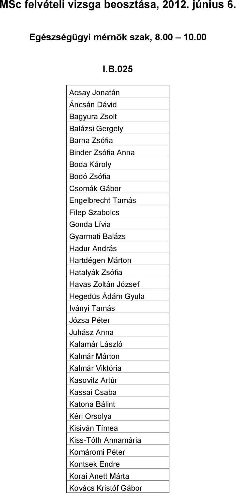 Filep Szabolcs Gonda Lívia Gyarmati Balázs Hadur András Hartdégen Márton Hatalyák Zsófia Havas Zoltán József Hegedüs Ádám Gyula Iványi Tamás Józsa