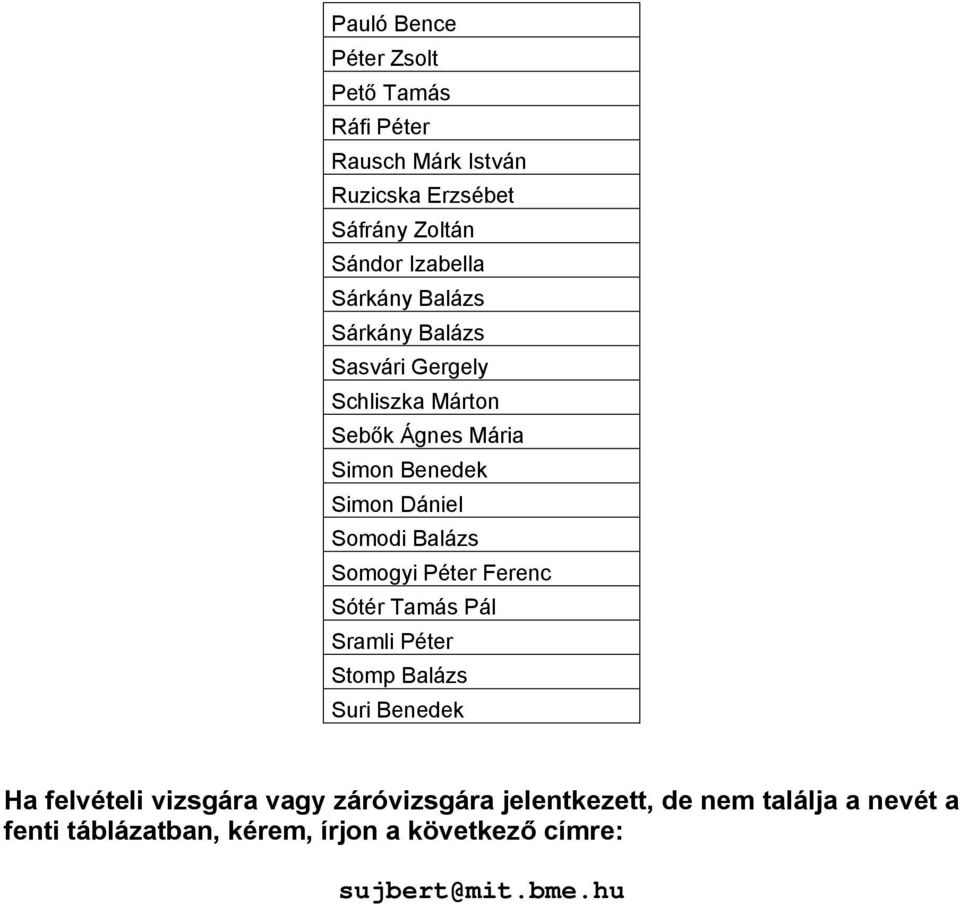 Balázs Somogyi Péter Ferenc Sótér Tamás Pál Sramli Péter Stomp Balázs Suri Benedek Ha felvételi vizsgára vagy