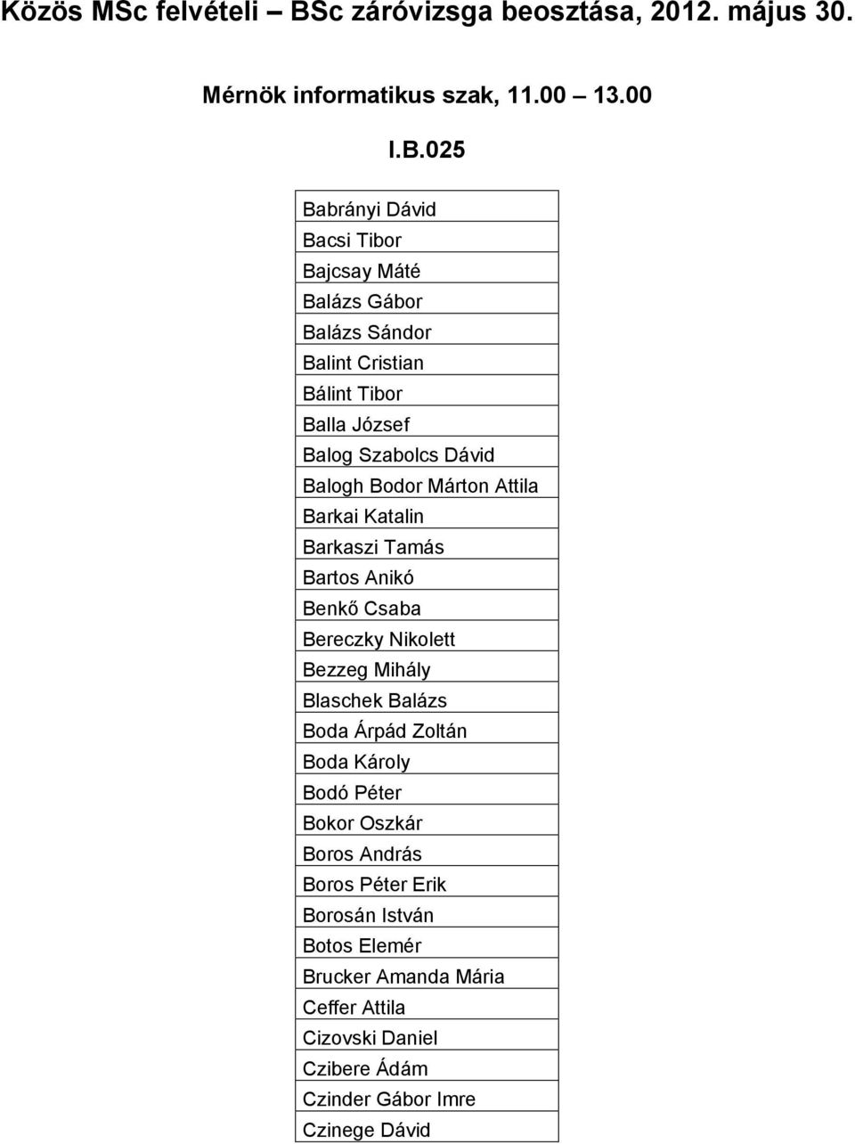 025 Babrányi Dávid Bacsi Tibor Bajcsay Máté Balázs Gábor Balázs Sándor Balint Cristian Bálint Tibor Balla József Balog Szabolcs Dávid Balogh