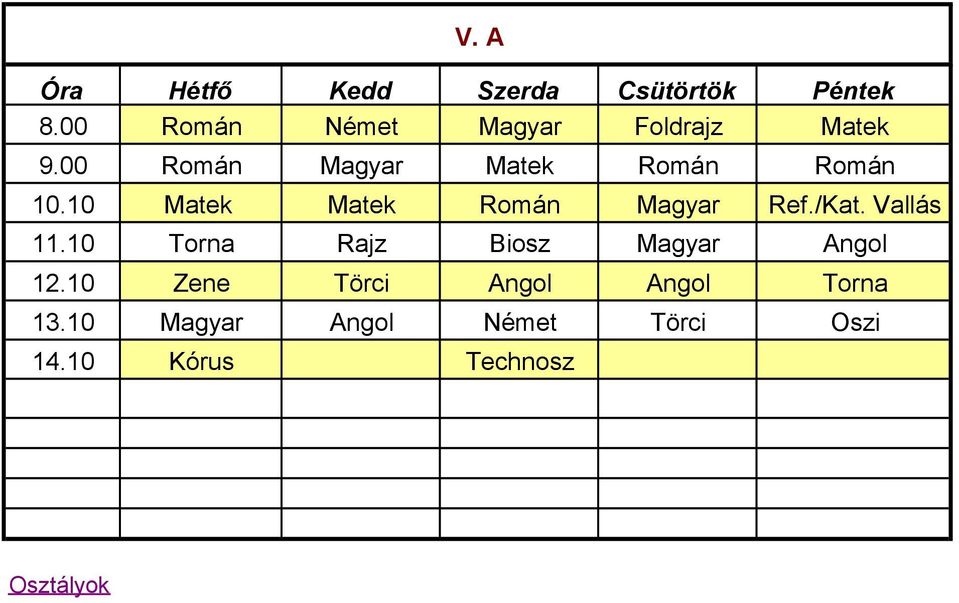 10 Matek Matek Román Magyar Ref./Kat. Vallás 11.