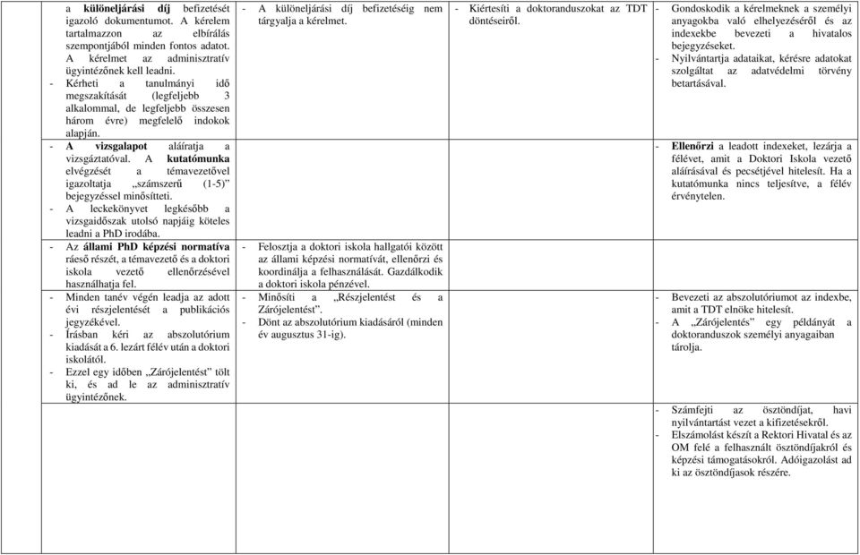 A kutatómunka elvégzését a témavezetővel igazoltatja számszerű (1-5) bejegyzéssel minősítteti. - A leckekönyvet legkésőbb a vizsgaidőszak utolsó napjáig köteles leadni a PhD irodába.