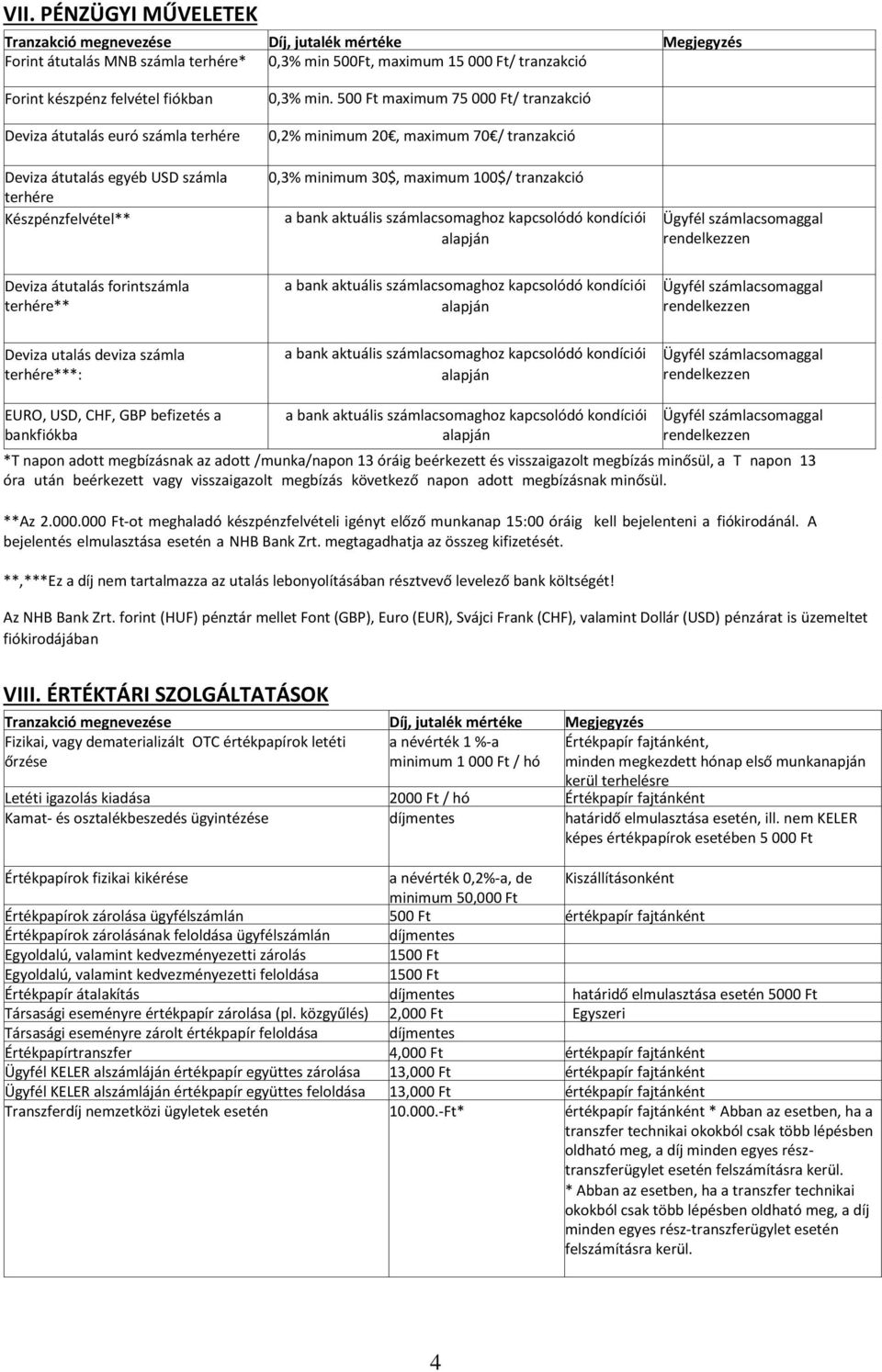 500 Ft maximum 75 000 Ft/ tranzakció 0,2% minimum 20, maximum 70 / tranzakció 0,3% minimum 30$, maximum 100$/ tranzakció Deviza átutalás forintszámla terhére** Deviza utalás deviza számla terhére***: