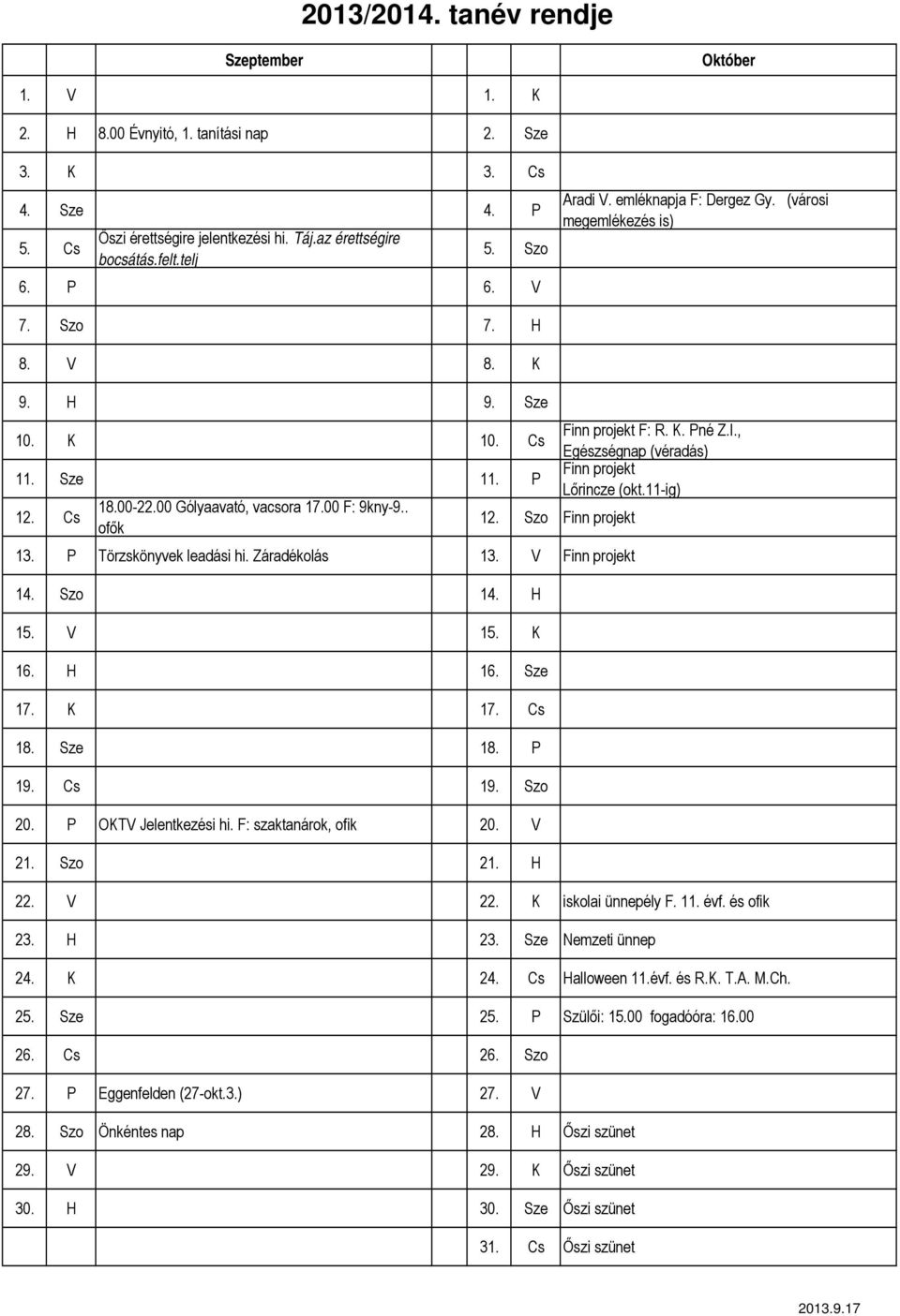 I., Egészségnap (véradás) Finn projekt Lőrincze (okt.11-ig) 12. Szo Finn projekt 13. P Törzskönyvek leadási hi. Záradékolás 13. V Finn projekt 14. Szo 14. H 15. V 15. K 16. H 16. Sze 17. K 17. Cs 18.