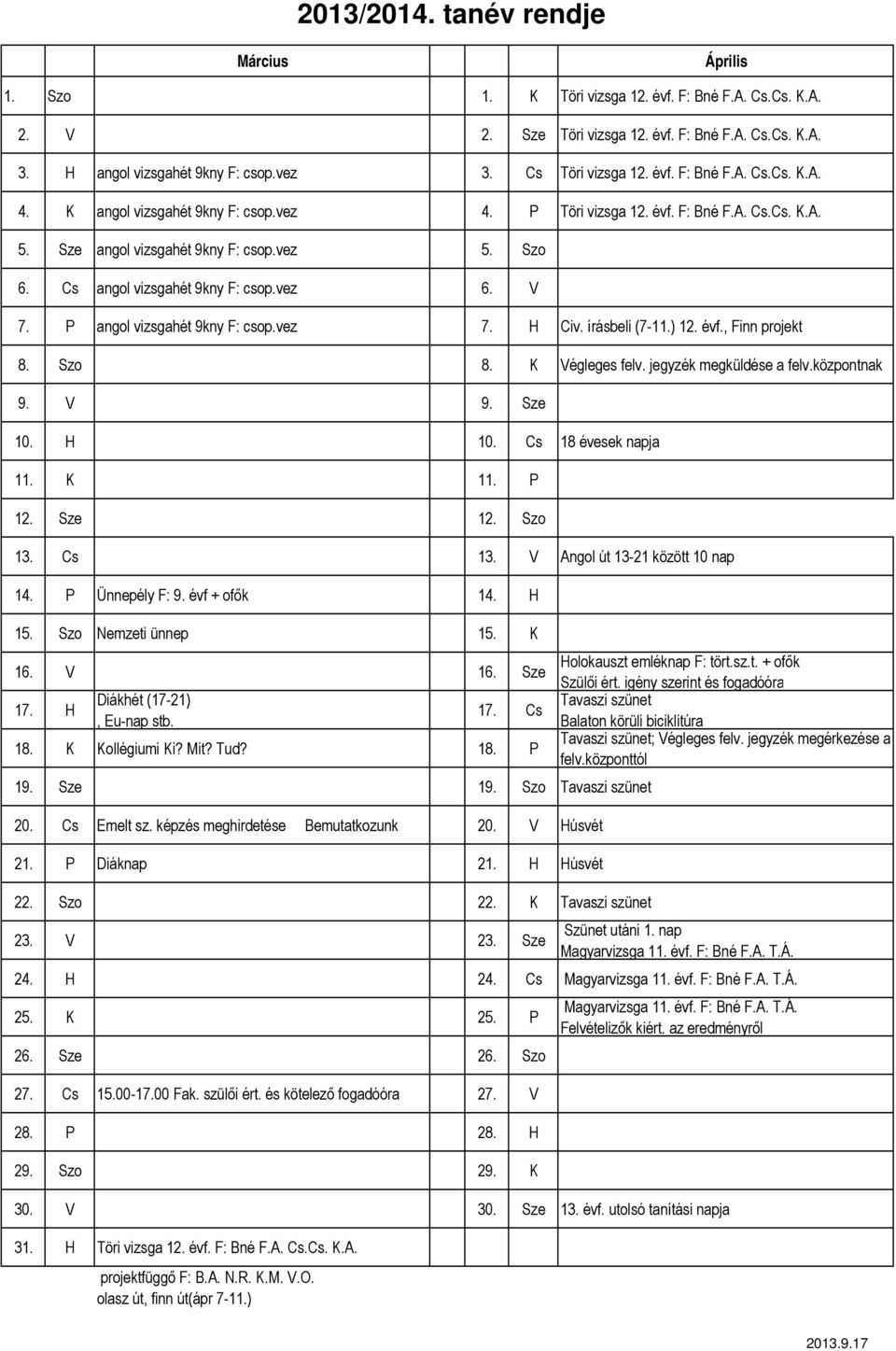 P angol vizsgahét 9kny F: csop.vez 7. H Civ. (7-11.) 12. évf., Finn projekt 8. Szo 8. K Végleges felv. jegyzék megküldése a felv.központnak 9. V 9. Sze 10. H 10. Cs 18 évesek napja 11. K 11. P 12.