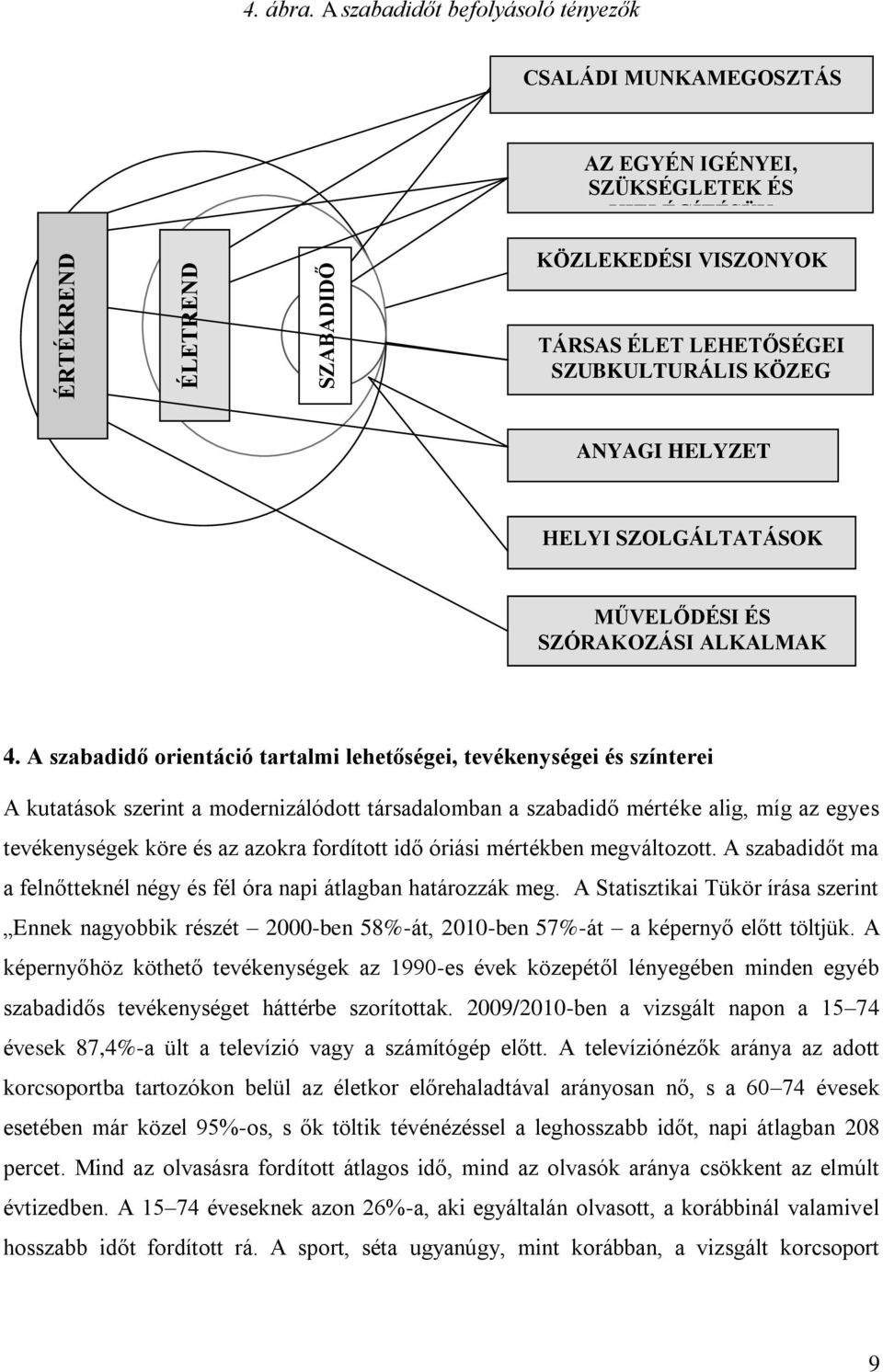 ANYAGI HELYZET HELYI SZOLGÁLTATÁSOK MŰVELŐDÉSI ÉS SZÓRAKOZÁSI ALKALMAK 4.