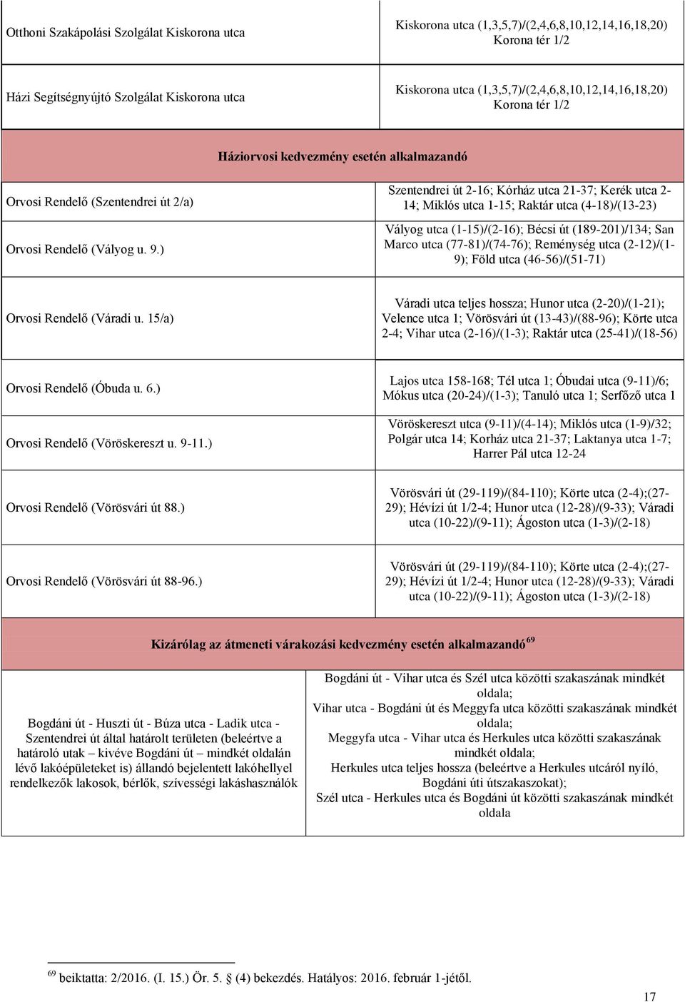 ) Szentendrei út 2-16; Kórház utca 21-37; Kerék utca 2-14; Miklós utca 1-15; Raktár utca (4-18)/(13-23) Vályog utca (1-15)/(2-16); Bécsi út (189-201)/134; San Marco utca (77-81)/(74-76); Reménység