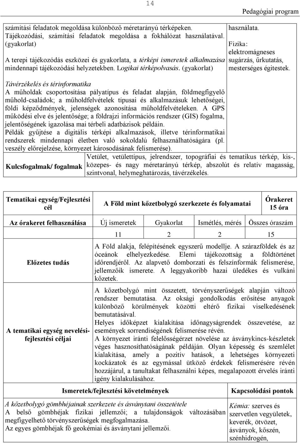 Fizika: elektromágneses sugárzás, űrkutatás, mesterséges égitestek.