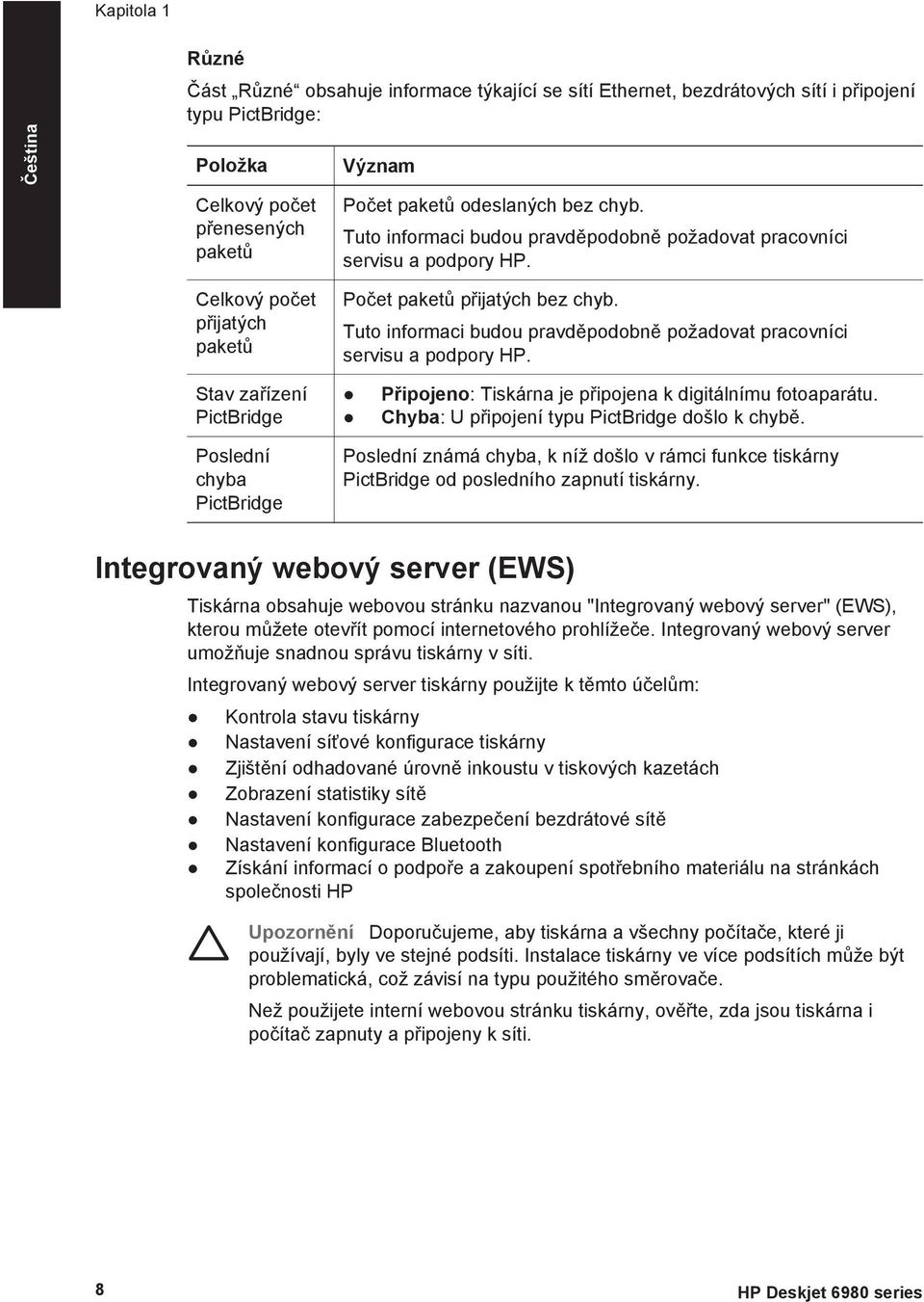 Tuto informaci budou pravděpodobně požadovat pracovníci servisu a podpory HP. Stav zařízení PictBridge Připojeno: Tiskárna je připojena k digitálnímu fotoaparátu.