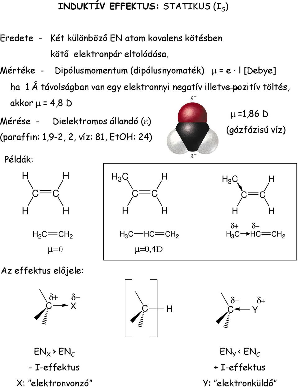 = 4,8 D Mérése - Dielektromos állandó (ε) (paraffin: 1,9-2, 2, víz: 81, EtO: 24) Példák: 3 3 δ+ δ 2 2 3 2 3 2 Az effektus