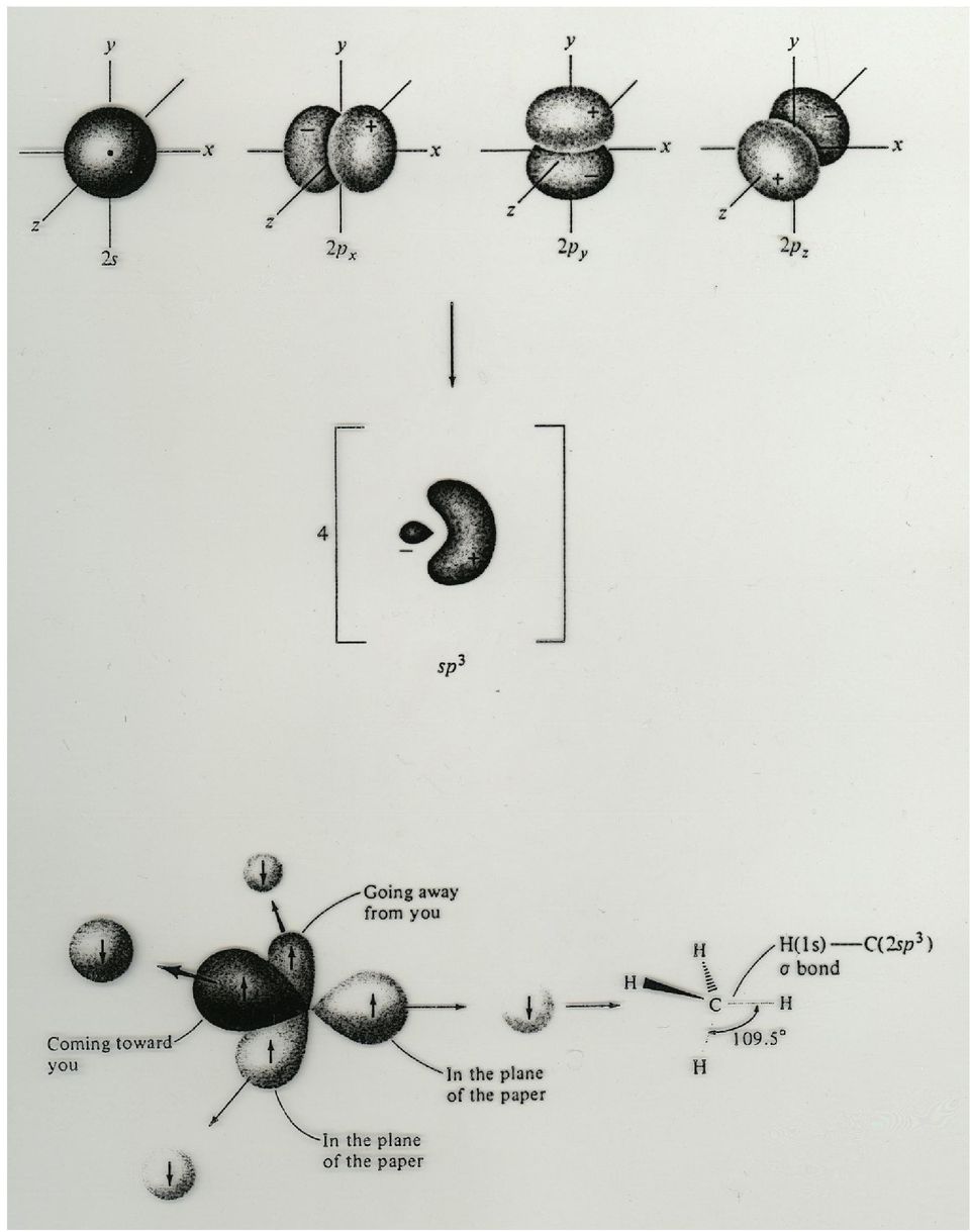 6. A szénvegyületek kötései Szempont: A atom koordinációs száma  Koordinációs szám: a kiválasztott szén atom körül elhelyezkedő atomok  (ligandumok) szá - PDF Ingyenes letöltés