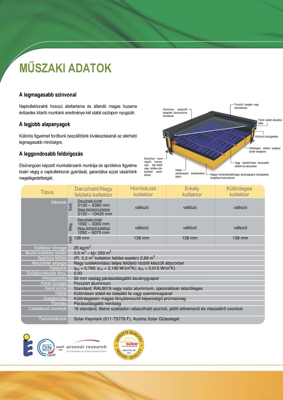 Körkörös hőszigetelés A leggondosabb feldolgozás Elsőrangúan képzett munkatársaink munkája és aprólékos figyelme kíséri végig a napkollektorok gyártását, garantálva ezzel vásárlóink megelégedettségét.