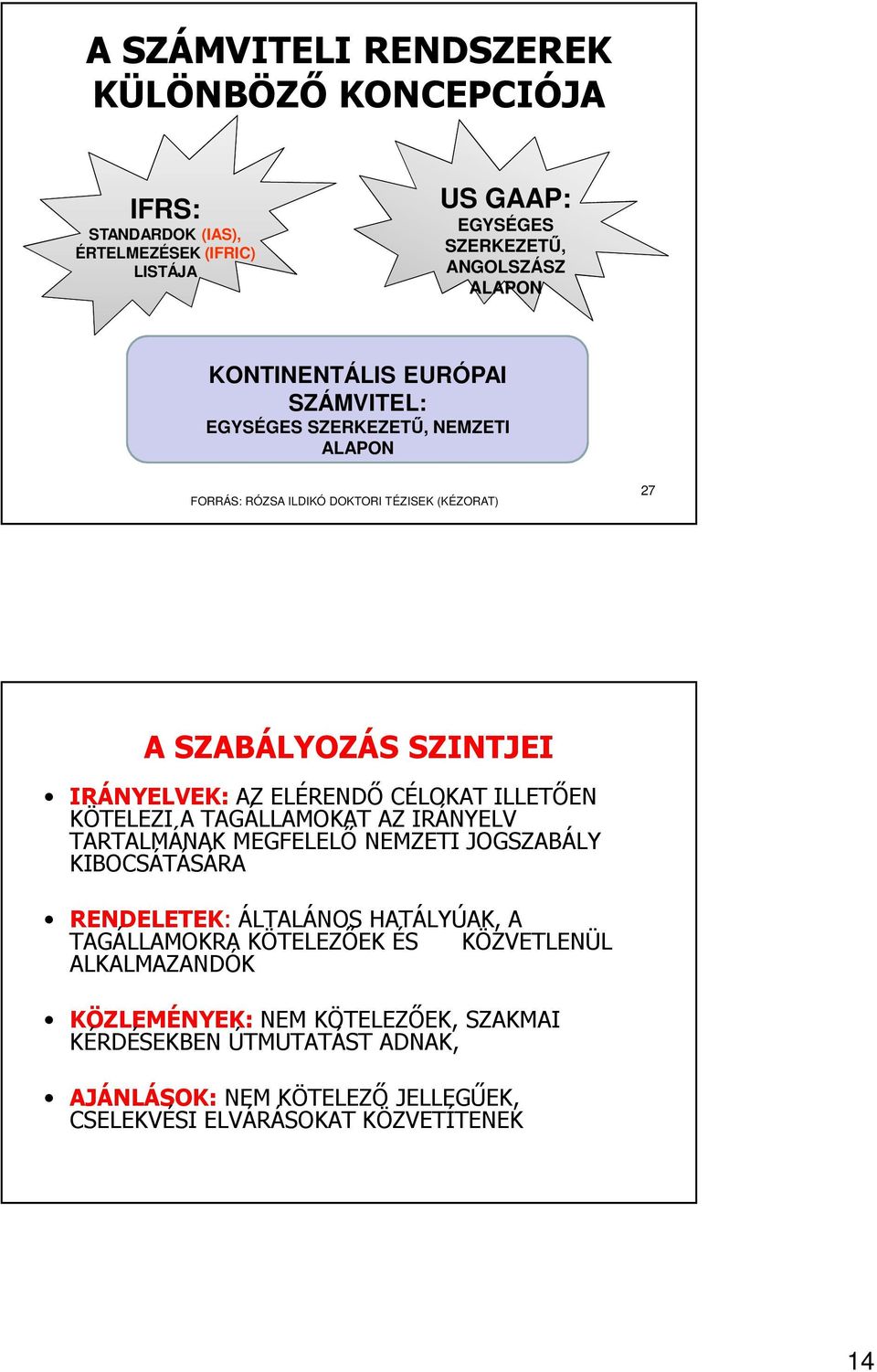 ILLETŐEN KÖTELEZI A TAGÁLLAMOKAT AZ IRÁNYELV TARTALMÁNAK MEGFELELŐ NEMZETI JOGSZABÁLY KIBOCSÁTÁSÁRA RENDELETEK: ÁLTALÁNOS HATÁLYÚAK, A TAGÁLLAMOKRA KÖTELEZŐEK ÉS