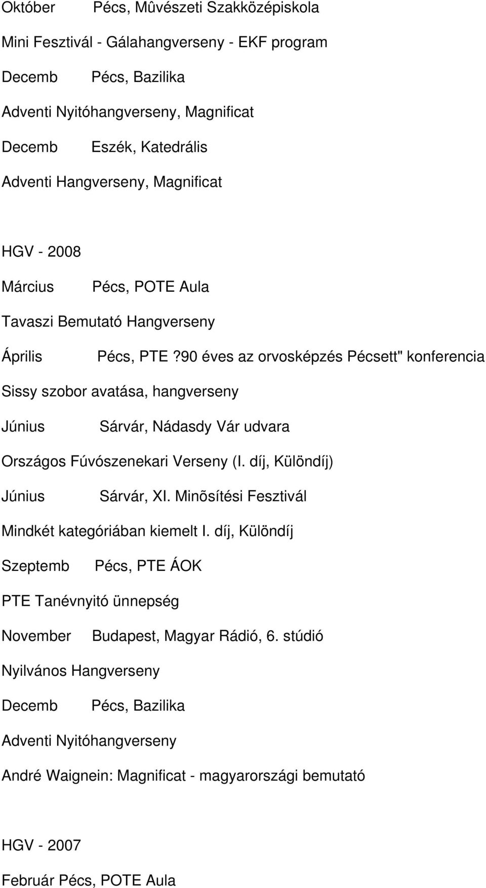 90 éves az orvosképzés Pécsett" konferencia Sissy szobor avatása, hangverseny Sárvár, Nádasdy Vár udvara Országos Fúvószenekari Verseny (I. díj, Különdíj) Sárvár, XI.