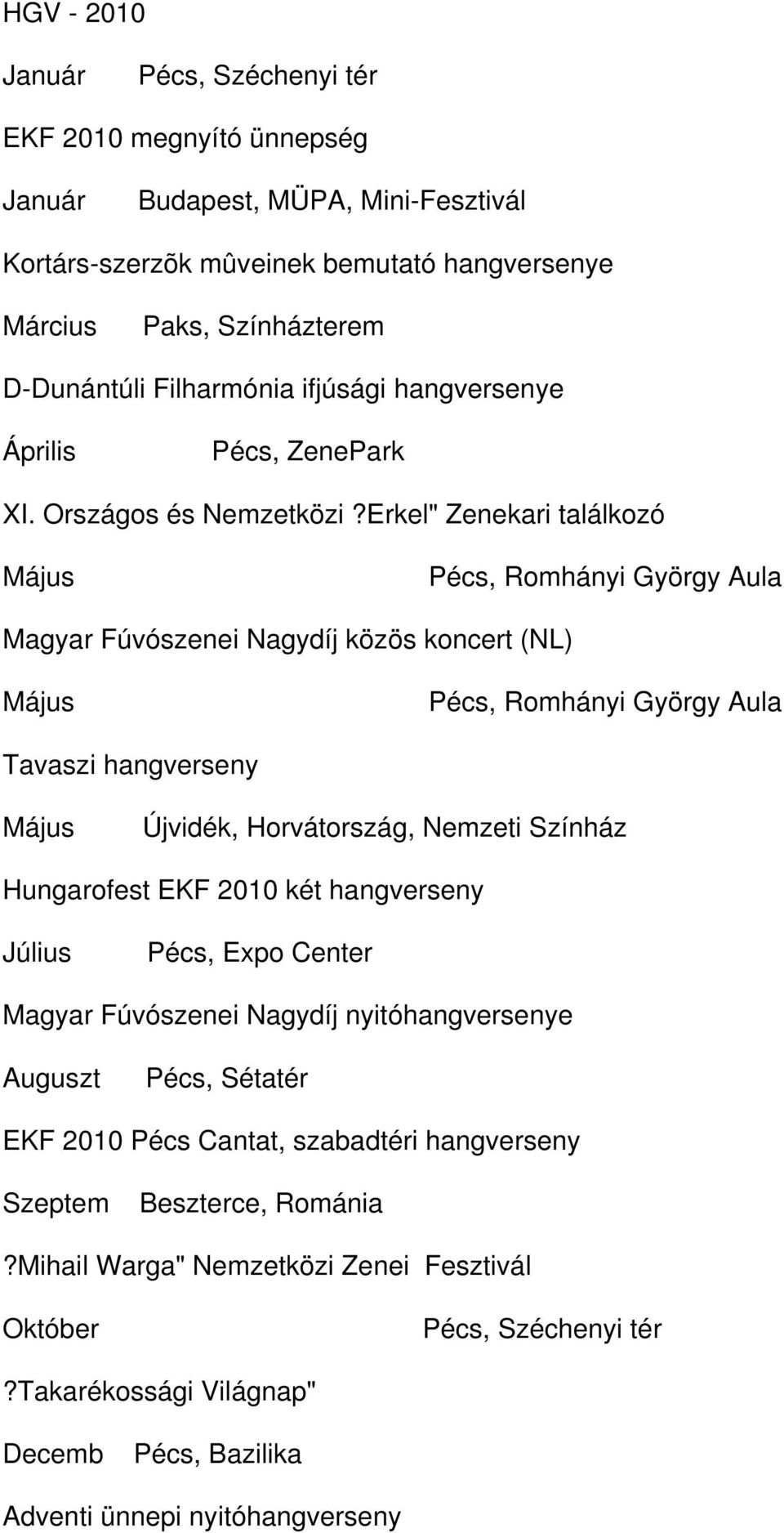 Erkel" Zenekari találkozó Pécs, Romhányi György Aula Magyar Fúvószenei Nagydíj közös koncert (NL) Pécs, Romhányi György Aula Tavaszi hangverseny Újvidék, Horvátország, Nemzeti Színház Hungarofest