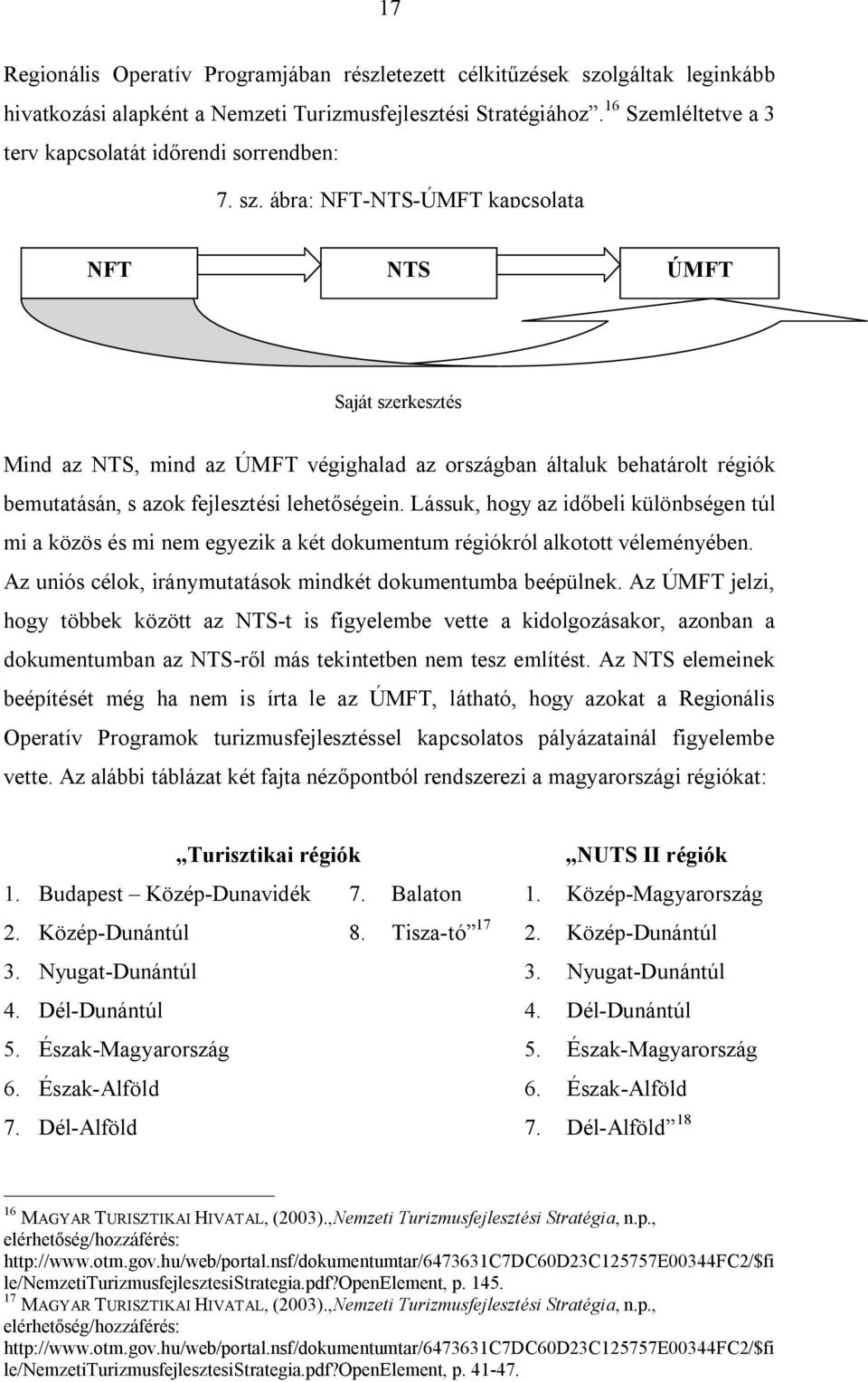 ábra: NFT-NTS-ÚMFT kapcsolata NFT NTS ÚMFT Saját szerkesztés Mind az NTS, mind az ÚMFT végighalad az országban általuk behatárolt régiók bemutatásán, s azok fejlesztési lehetőségein.