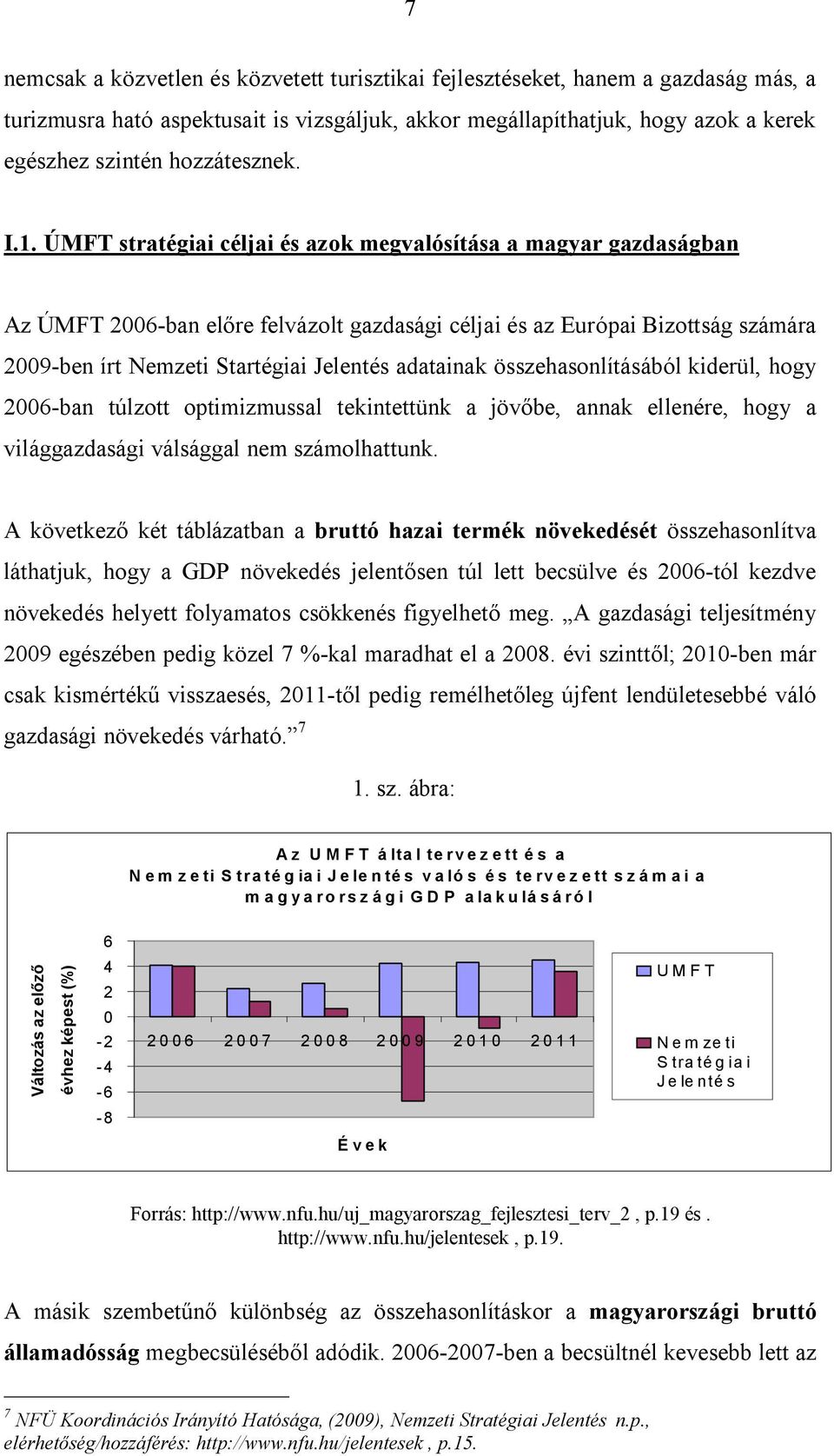 ÚMFT stratégiai céljai és azok megvalósítása a magyar gazdaságban Az ÚMFT 2006-ban előre felvázolt gazdasági céljai és az Európai Bizottság számára 2009-ben írt Nemzeti Startégiai Jelentés adatainak