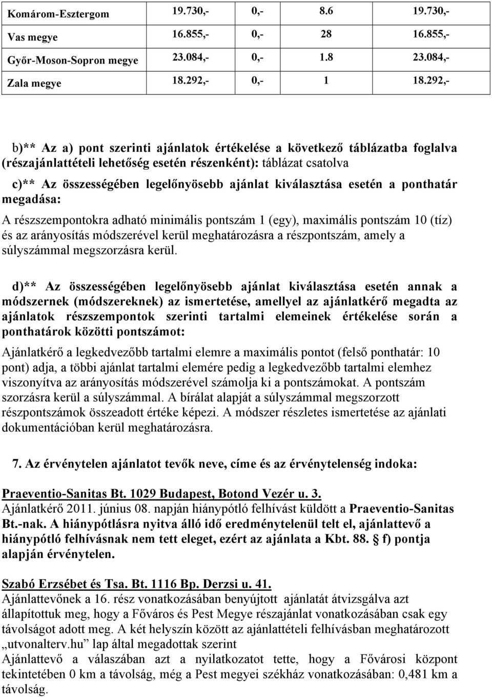 kiválasztása esetén a ponthatár megadása: A részszempontokra adható minimális pontszám 1 (egy), maximális pontszám 10 (tíz) és az arányosítás módszerével kerül meghatározásra a részpontszám, amely a