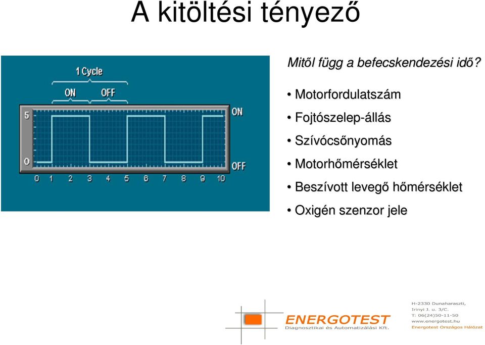 Motorfordulatszám Fojtószelep szelep-állás