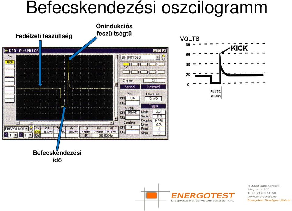feszültség Önindukciós