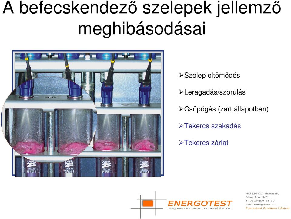 Leragadás/szorulás Csöpögés (zárt
