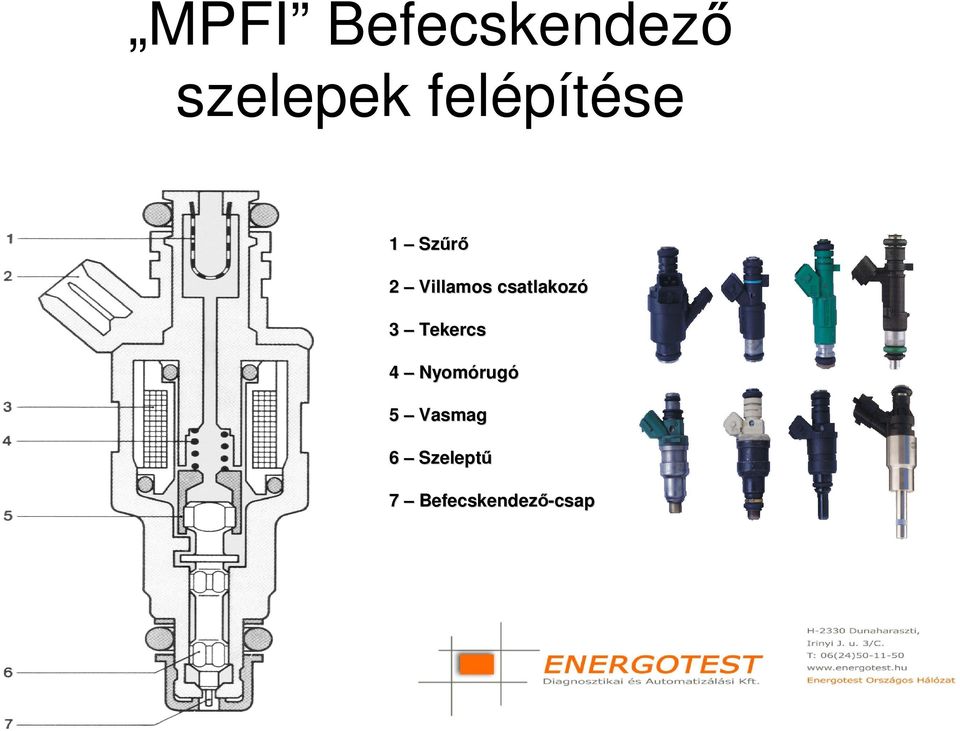 csatlakozó 3 Tekercs 4 Nyomórug