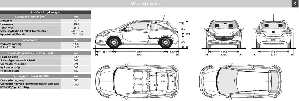 Csomagtartó méretek (ECIE/GM) (mm) Hossz az ülésig 1257 zélesség a kerékdobok között 969 Csomagtér magasság 796 Nyílásmagasság 763